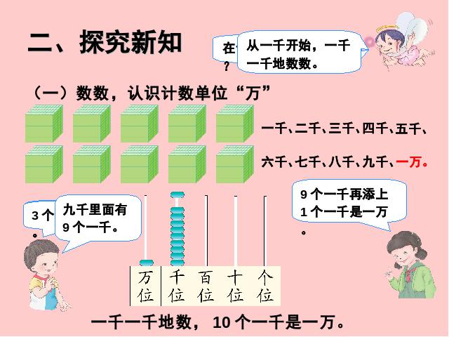 二年级下册数学（人教版）2014新数学第七单元-《万以内数的认识》ppt课第4页