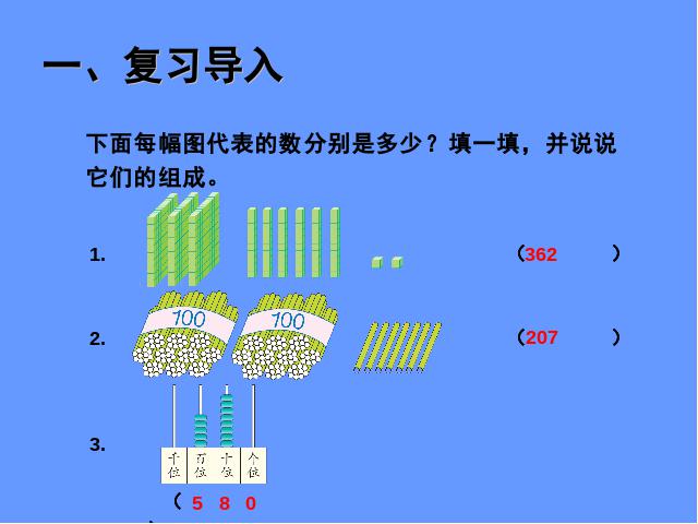 二年级下册数学（人教版）2014版数学第七单元ppt课件下载-《万以内数的认识――第2页