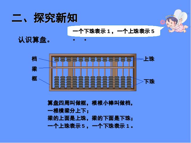 二年级下册数学（人教版）2014版数学第七单元ppt课件下载-《万以内数的认识――第3页