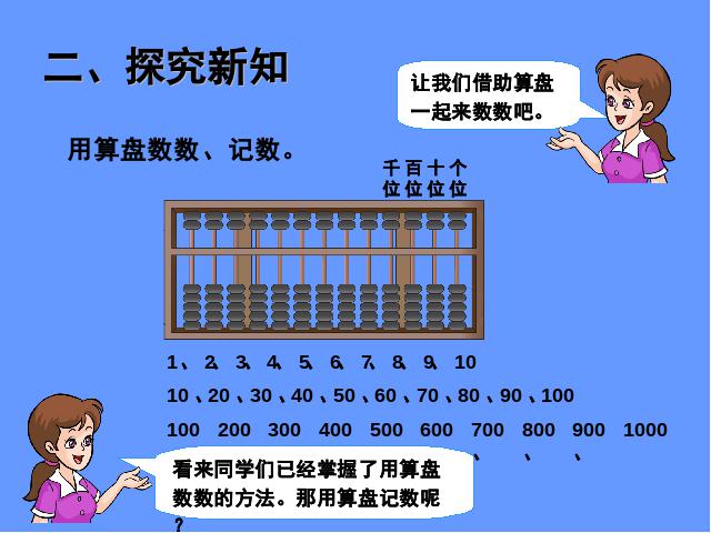 二年级下册数学（人教版）2014版数学第七单元ppt课件下载-《万以内数的认识――第6页