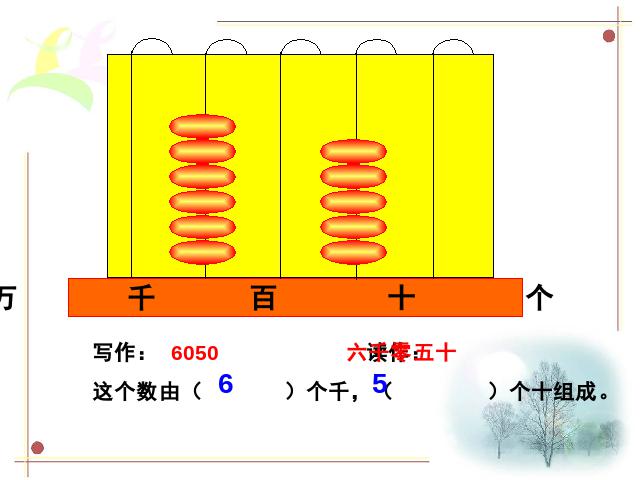 二年级下册数学（人教版）新数学第七单元PPT课件下载-《万以内数的认第8页