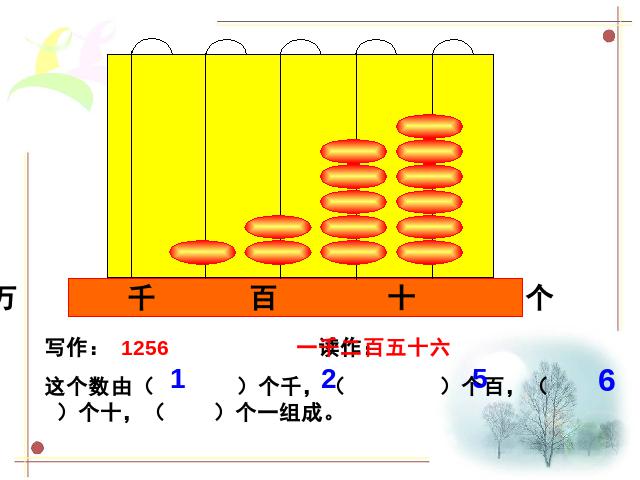 二年级下册数学（人教版）新数学第七单元PPT课件下载-《万以内数的认第9页