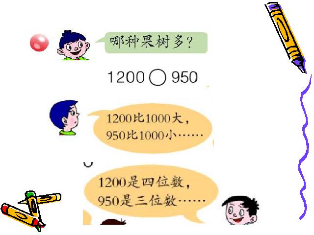 二年级下册数学（人教版）-《万以内数的大小比较》》》第7页