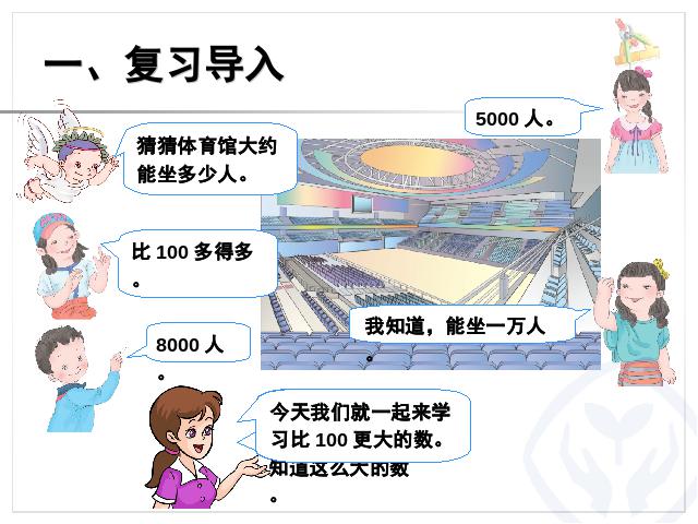 二年级下册数学（人教版）2014新数学第七单元-《万以内数的认识――1000以内第3页