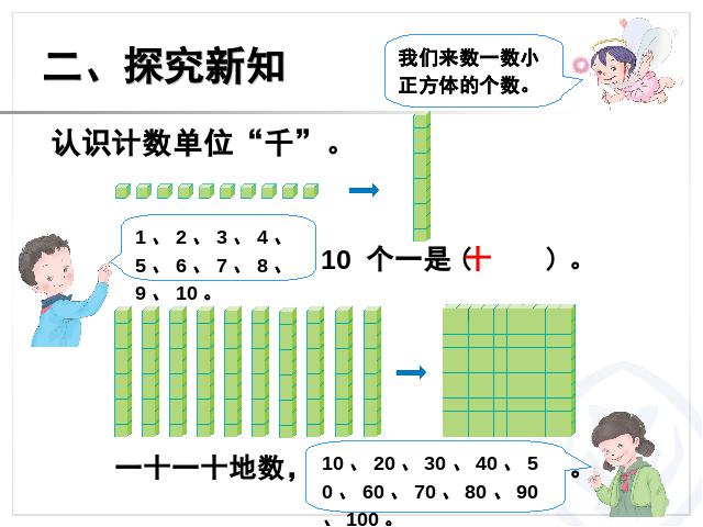 二年级下册数学（人教版）2014新数学第七单元-《万以内数的认识――1000以内第4页