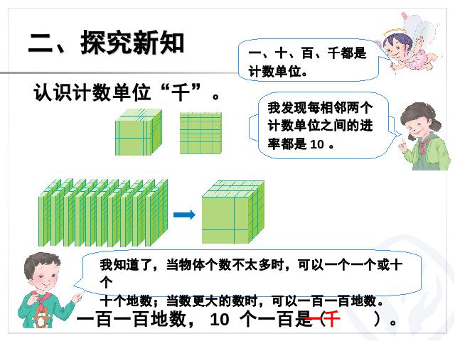 二年级下册数学（人教版）2014新数学第七单元-《万以内数的认识――1000以内第7页