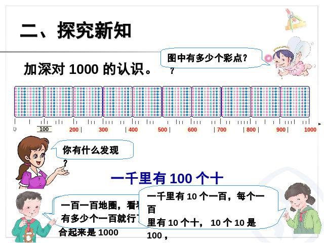 二年级下册数学（人教版）2014新2014版数学第七单元-《万以内数第8页