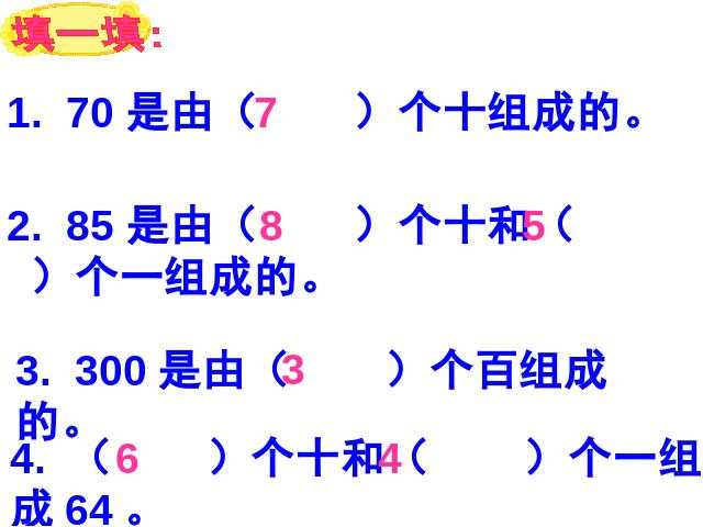 二年级下册数学（人教版）数学第七单元-《万以内数的认识――整百整千加减法》ppt教第2页