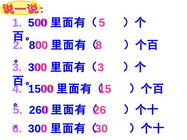 二年级下册数学（人教版）数学第七单元-《万以内数的认识――整百整千加减法》ppt教第3页