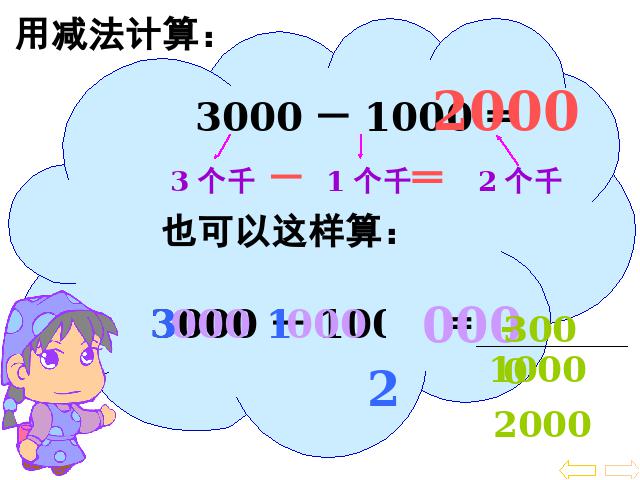 二年级下册数学（人教版）数学第七单元-《万以内数的认识――整百整千加减法》p第9页