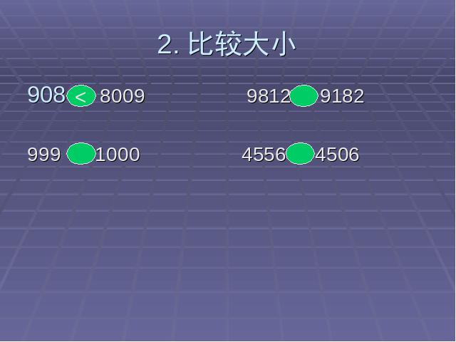 二年级下册数学（人教版）数学第七单元-《万以内数的认识――整百整千加减法》ppt课第4页