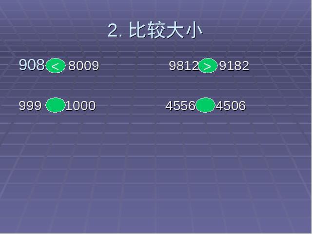 二年级下册数学（人教版）数学第七单元-《万以内数的认识――整百整千加减法》ppt课第5页