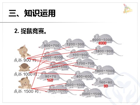 二年级下册数学（人教版）7.8  整十、整百、整千数加减法第7页