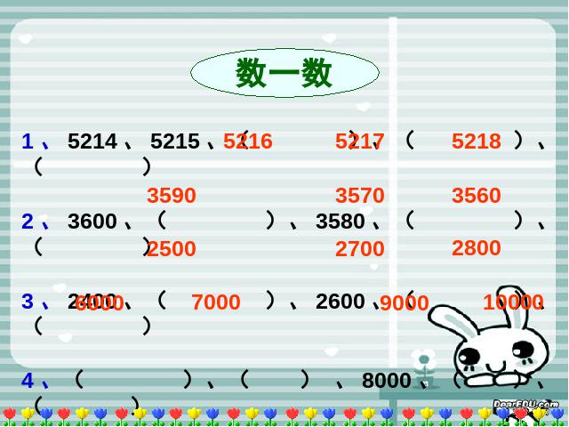 二年级下册数学（人教版）《万以内数的认识：整理和复习》(数学下第8页