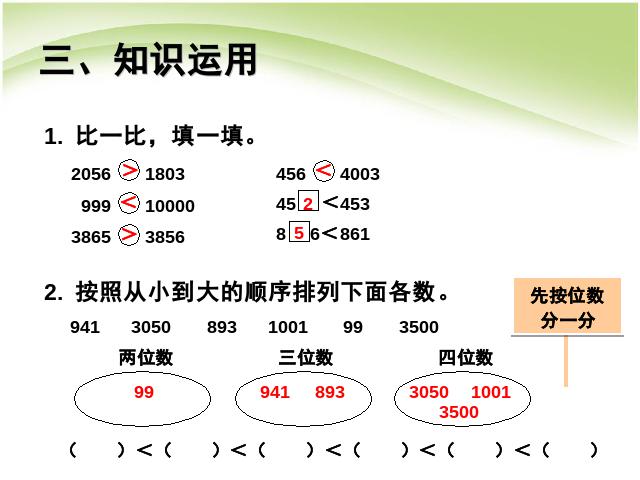 二年级下册数学（人教版）数学万以内数的认识:数的大小比较第7页