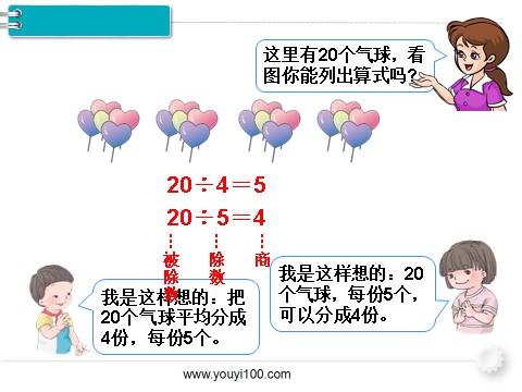 二年级下册数学（人教版）第1课时   表内除法、有余数的除法第7页