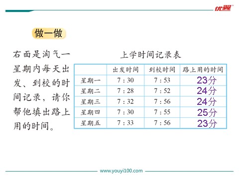 二年级下册数学（北师大）第1课时  上学时间第5页