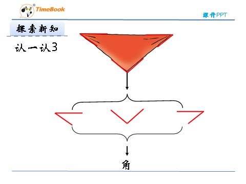 二年级下册数学（北师大）二年级下6.1认识角第9页