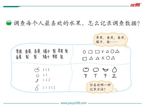 二年级下册数学（北师大）第1课时  最喜欢的水果第3页