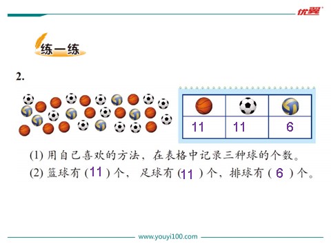 二年级下册数学（北师大）第1课时  最喜欢的水果第7页