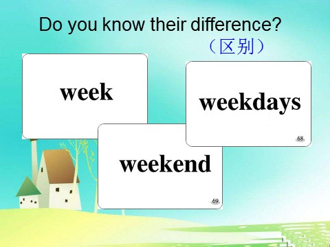 二年级下册英语（SL版）Unit 6 My Week Lesson 2 课件3第2页