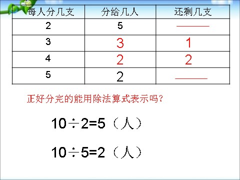 二年级下册数学（苏教版）原创有余数除法ppt课件(数学）第9页