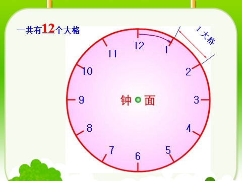 二年级下册数学（苏教版）数学精品时、分的认识ppt课件第4页