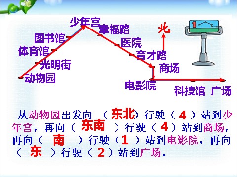 二年级下册数学（苏教版）数学优质课认识方向ppt课件第2页