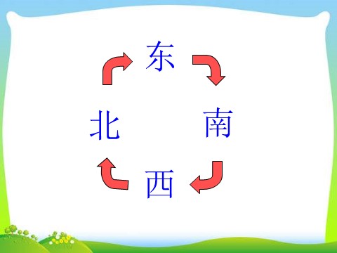 二年级下册数学（苏教版）教研课认识方向ppt课件(数学)第7页