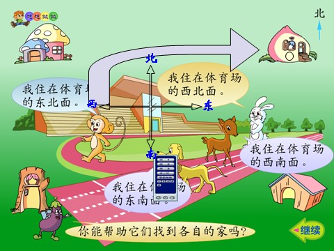 二年级下册数学（苏教版）数学认识方向ppt课件第8页