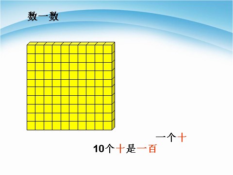 二年级下册数学（苏教版）认识千以内的数ppt课件(数学）第5页