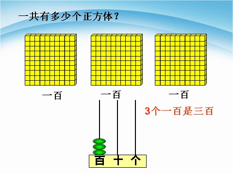 二年级下册数学（苏教版）认识千以内的数ppt课件(数学）第7页