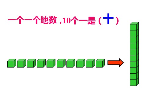 二年级下册数学（苏教版）认识千以内的数ppt课件(数学)第5页