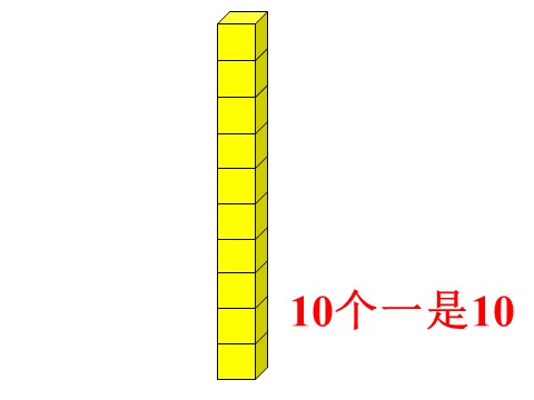 二年级下册数学（苏教版）认识千以内的数ppt课件(数学)第2页