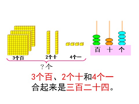 二年级下册数学（苏教版）数学公开课认识千以内的数ppt课件第9页