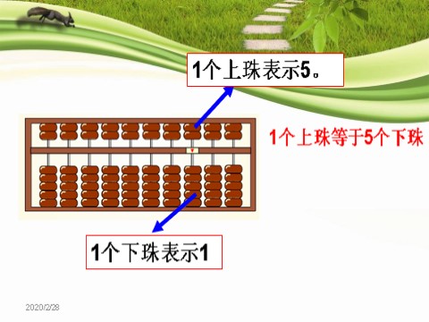 二年级下册数学（苏教版）数学公开课用算盘表示千以内的数ppt课件第5页