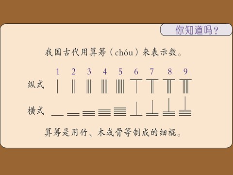 二年级下册数学（苏教版）教学原创用算盘表示千以内的数ppt课件第3页