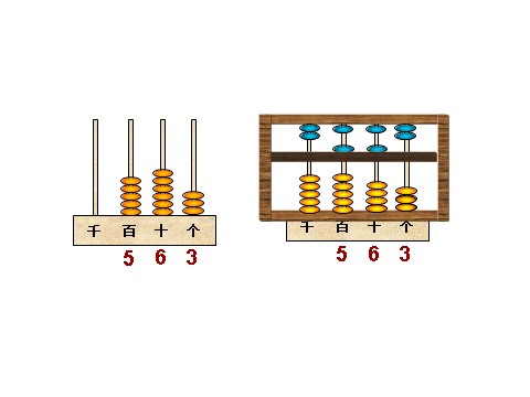 二年级下册数学（苏教版）教学原创用算盘表示千以内的数ppt课件第5页
