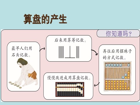 二年级下册数学（苏教版）教学原创用算盘表示千以内的数ppt课件第6页