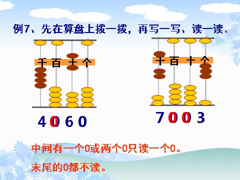 二年级下册数学（苏教版）认识万以内的数ppt课件(数学）第5页