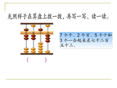 二年级下册数学（苏教版）认识万以内的数ppt课件(数学)第3页