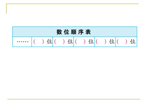 二年级下册数学（苏教版）认识万以内的数ppt课件(数学)第8页