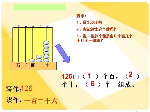 二年级下册数学（苏教版）数学公开课认识万以内的数ppt课件第2页