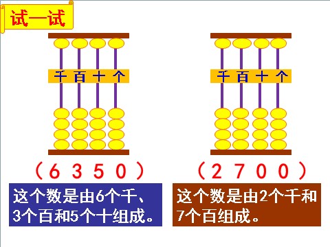 二年级下册数学（苏教版）认识万以内的数ppt课件(数学)第5页