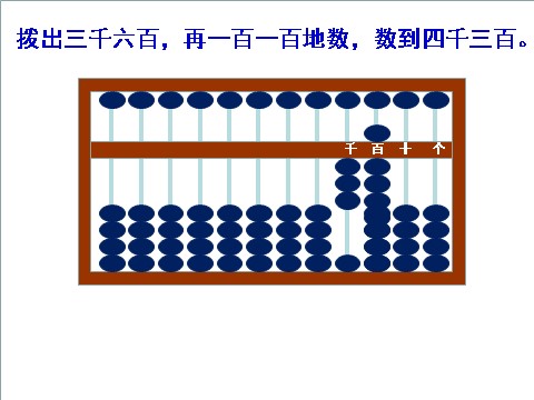 二年级下册数学（苏教版）认识万以内的数ppt课件(数学)第6页