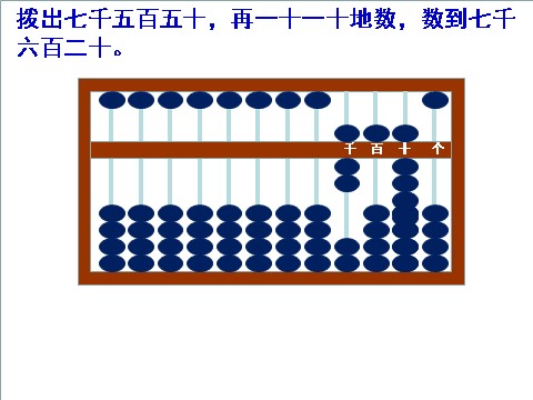 二年级下册数学（苏教版）认识万以内的数ppt课件(数学)第7页