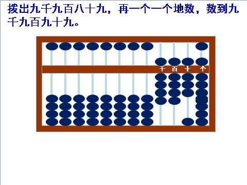 二年级下册数学（苏教版）认识万以内的数ppt课件(数学)第8页