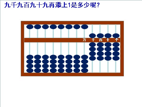 二年级下册数学（苏教版）认识万以内的数ppt课件(数学)第9页