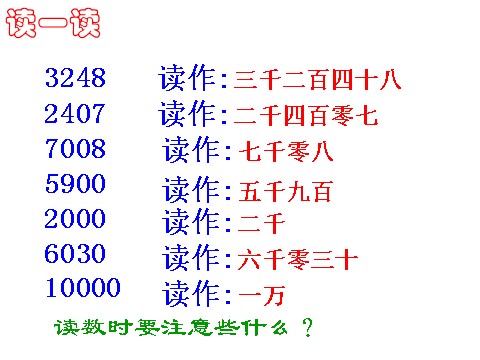 二年级下册数学（苏教版）数学认识万以内的数ppt课件第5页