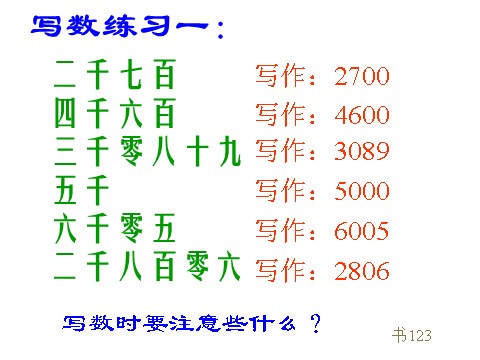 二年级下册数学（苏教版）数学认识万以内的数ppt课件第8页